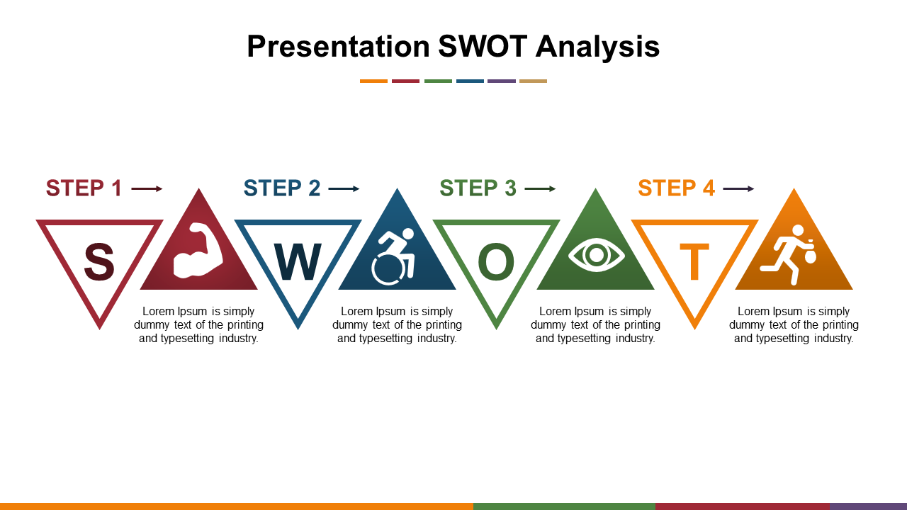 Customized PowerPoint Slides SWOT Analysis Template